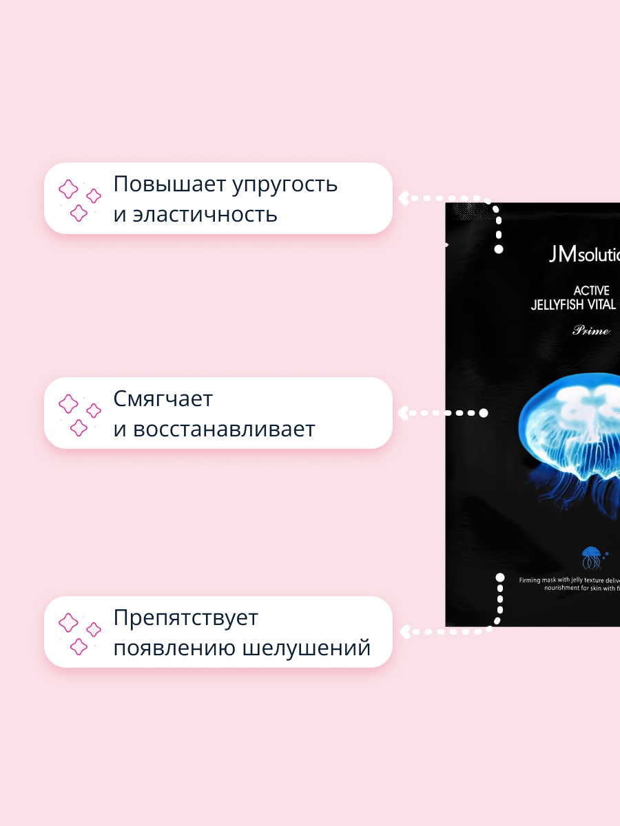 Маска тканевая JMsolution Prime с экстрактом медузы восстанавливающая 33 мл - фото 3