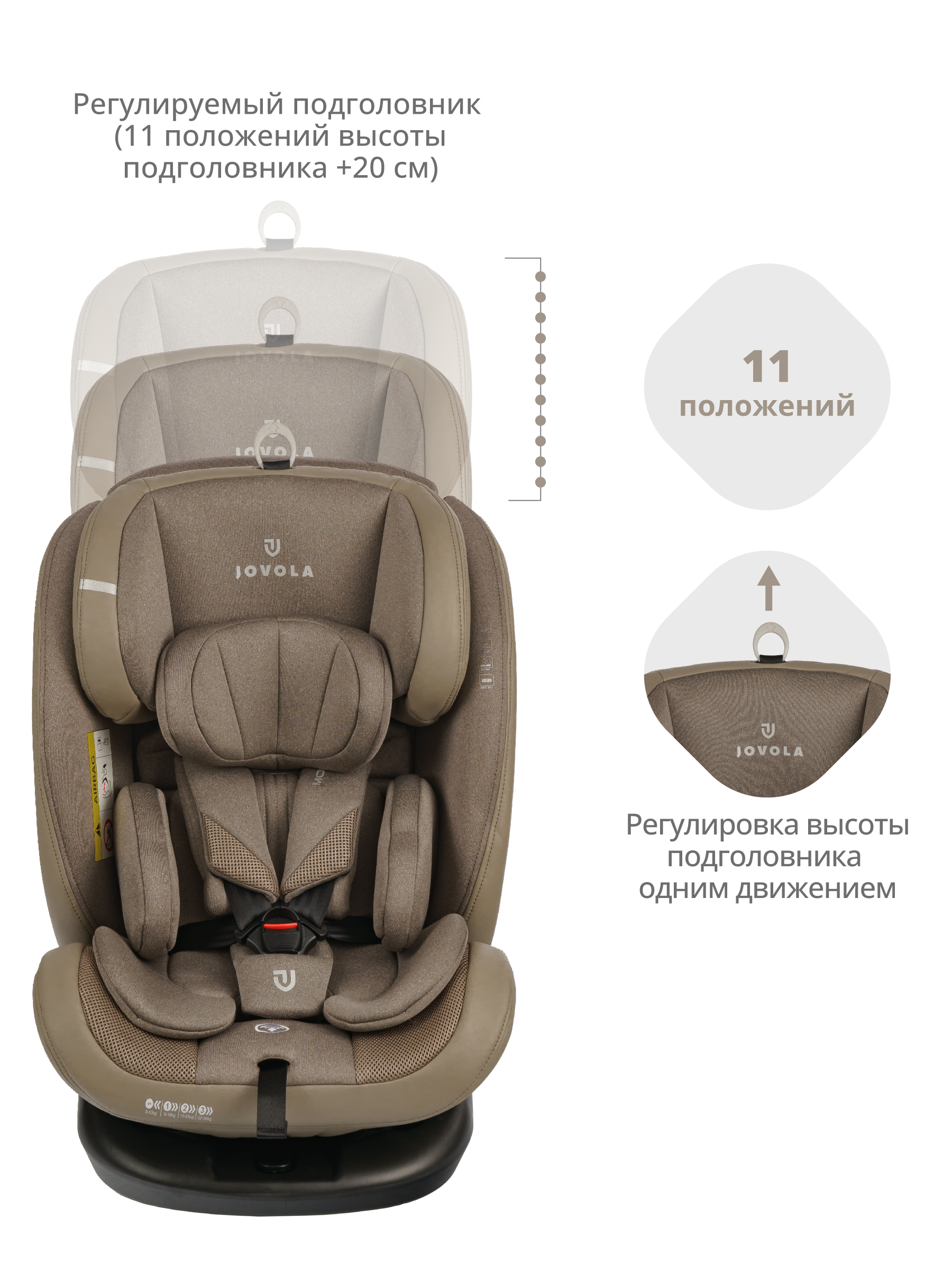 Автокресло JOVOLA MOON ISOFIX группа 0+1+2+3 (0-36 кг) бежевый - фото 9