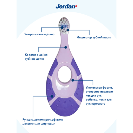 Детская зубная щетка JORDAN Step by Step от 0-2 лет