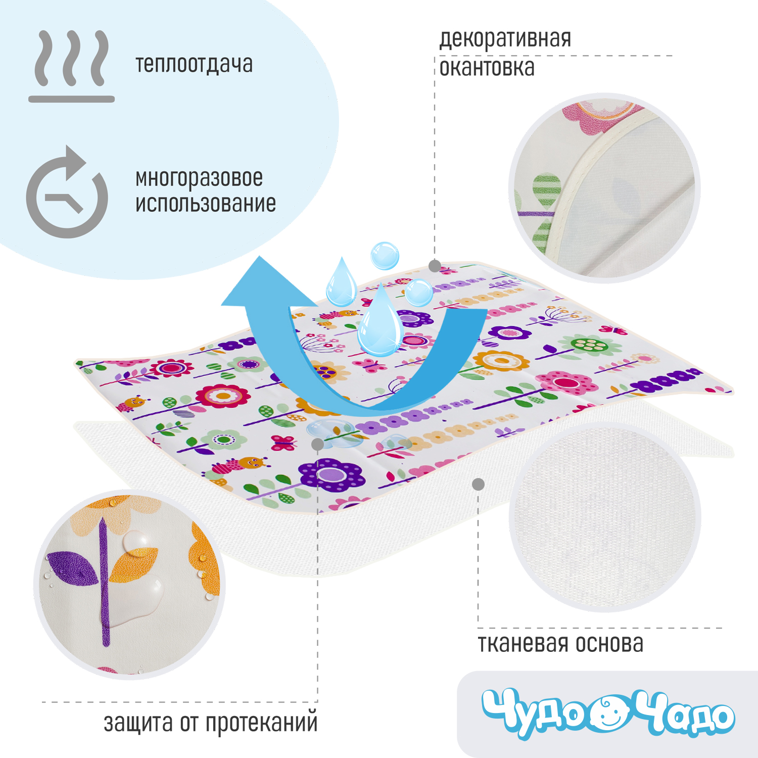 Клеенка Чудо-чадо подкладная с окантовкой в кроватку/коляску 50х70 цветочки - фото 3