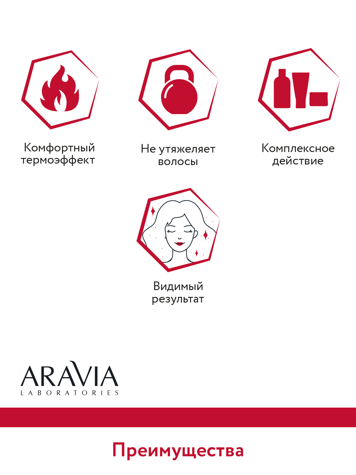 Маска-активатор ARAVIA Laboratories для роста волос с кайенским перцем и маслом усьмы Spicy Hair Mask 200 мл - фото 6