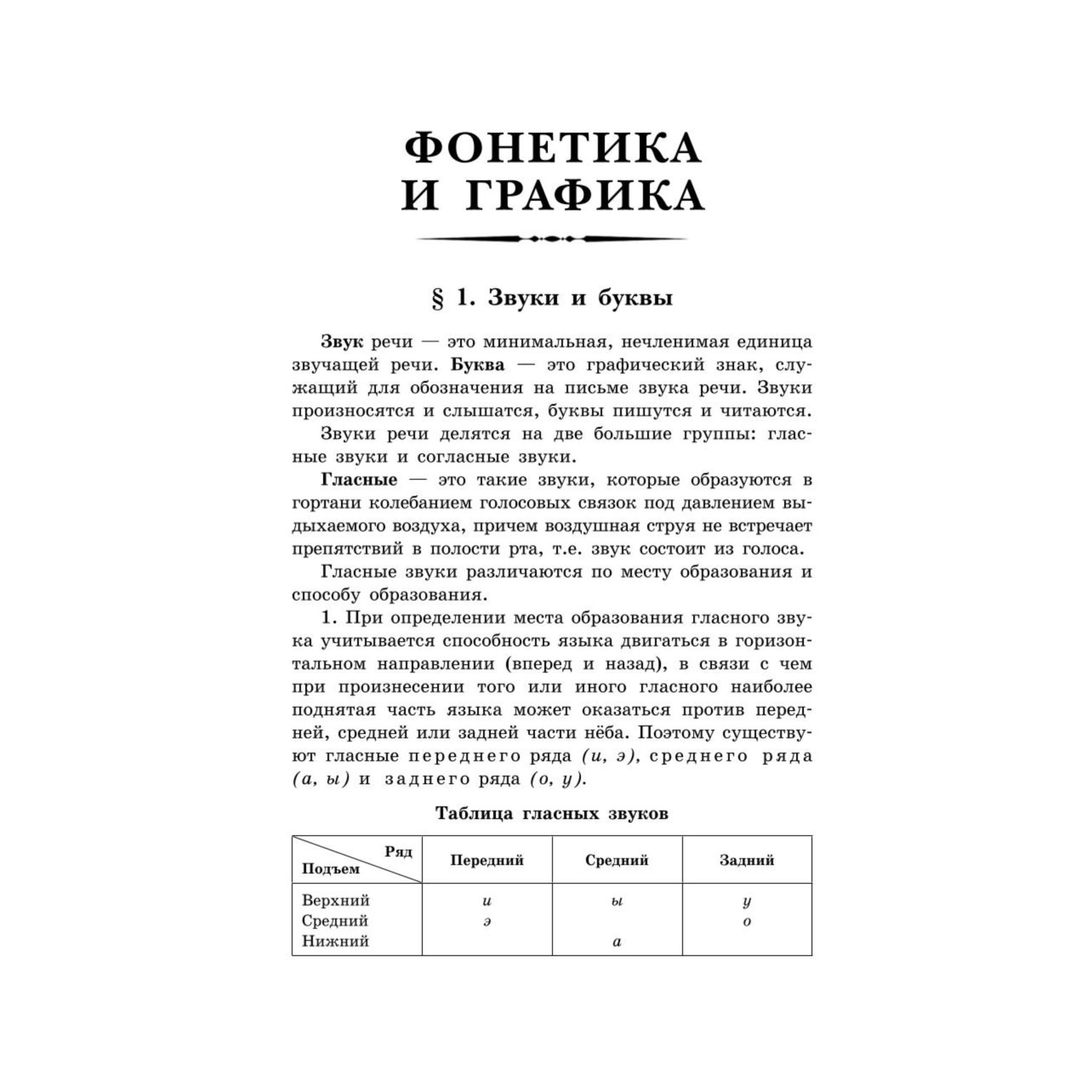 Книга Эксмо Русский язык Сборник правил и упражнений - фото 6