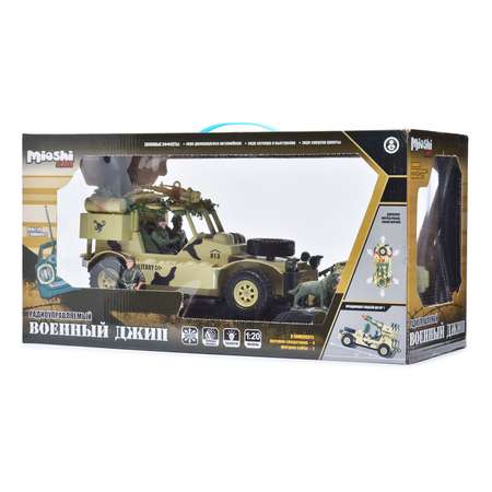 Автомобиль РУ Mioshi