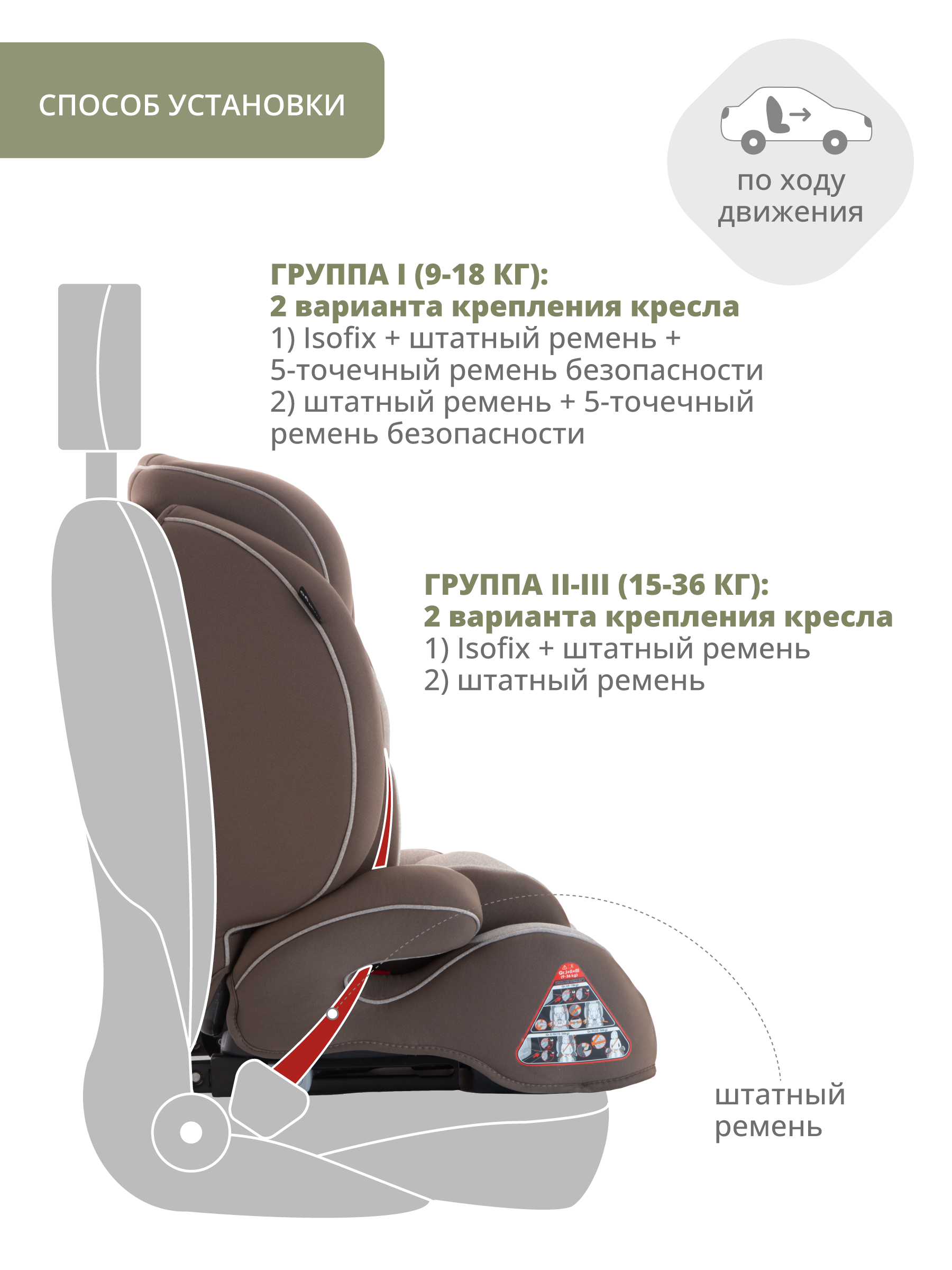 Автокресло бустер детское Indigo Winner isofix 9-36 кг группа 1/2/3 бежевый коричневый - фото 5