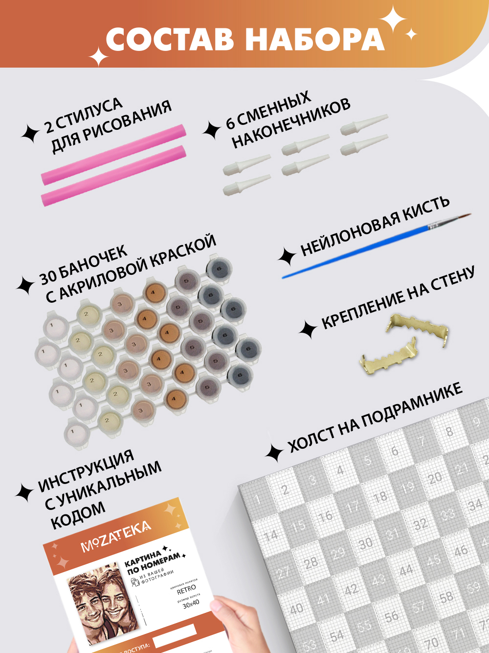Картина по номерам Mozateka из любой фотографии - фото 3