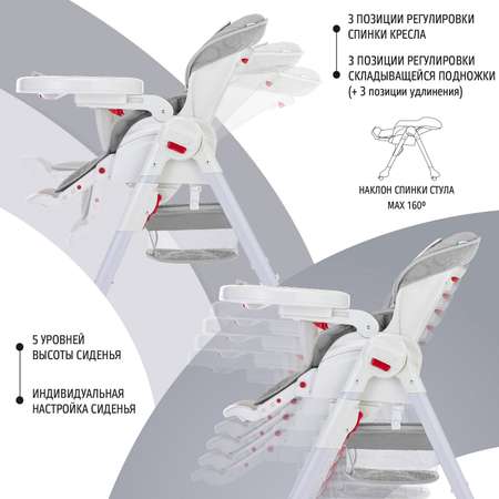 Стул-шезлонг для кормления Nuovita Tutela с тиснением Темно-серый