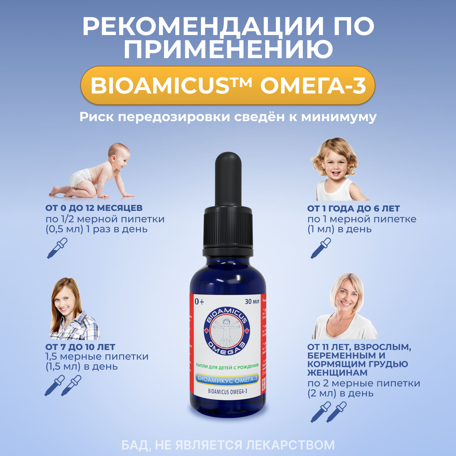 ОМЕГА-3 для детей BioAmicus с рождения в каплях 30 мл - фото 4