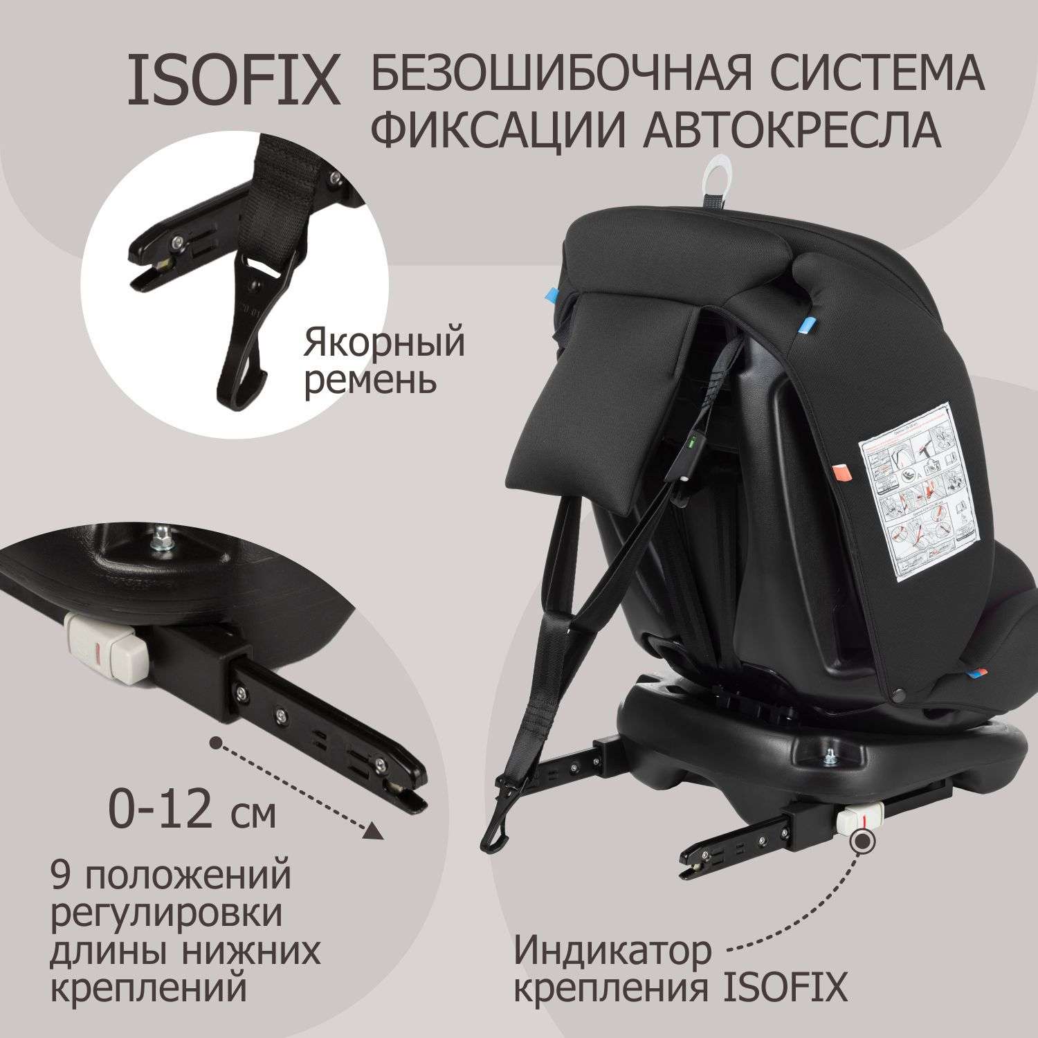 Автокресло детское поворотное BeBest Carrier Isofix Lux от 0 до 36 кг dark - фото 5