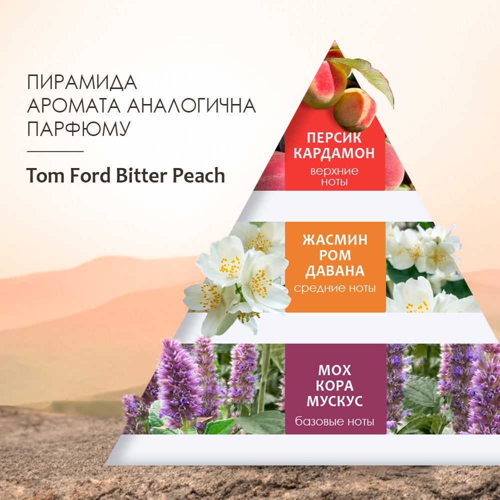 Парфюмированный крем-баттер AROMOTION Peach avenue аромат Bitter Peach 200 мл - фото 5