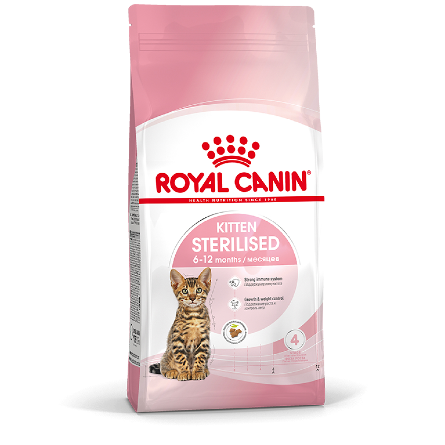 Сухой корм для кошек ROYAL CANIN Sterilised 0.4 кг птица (для стерилизованных и кастрированных) - фото 2