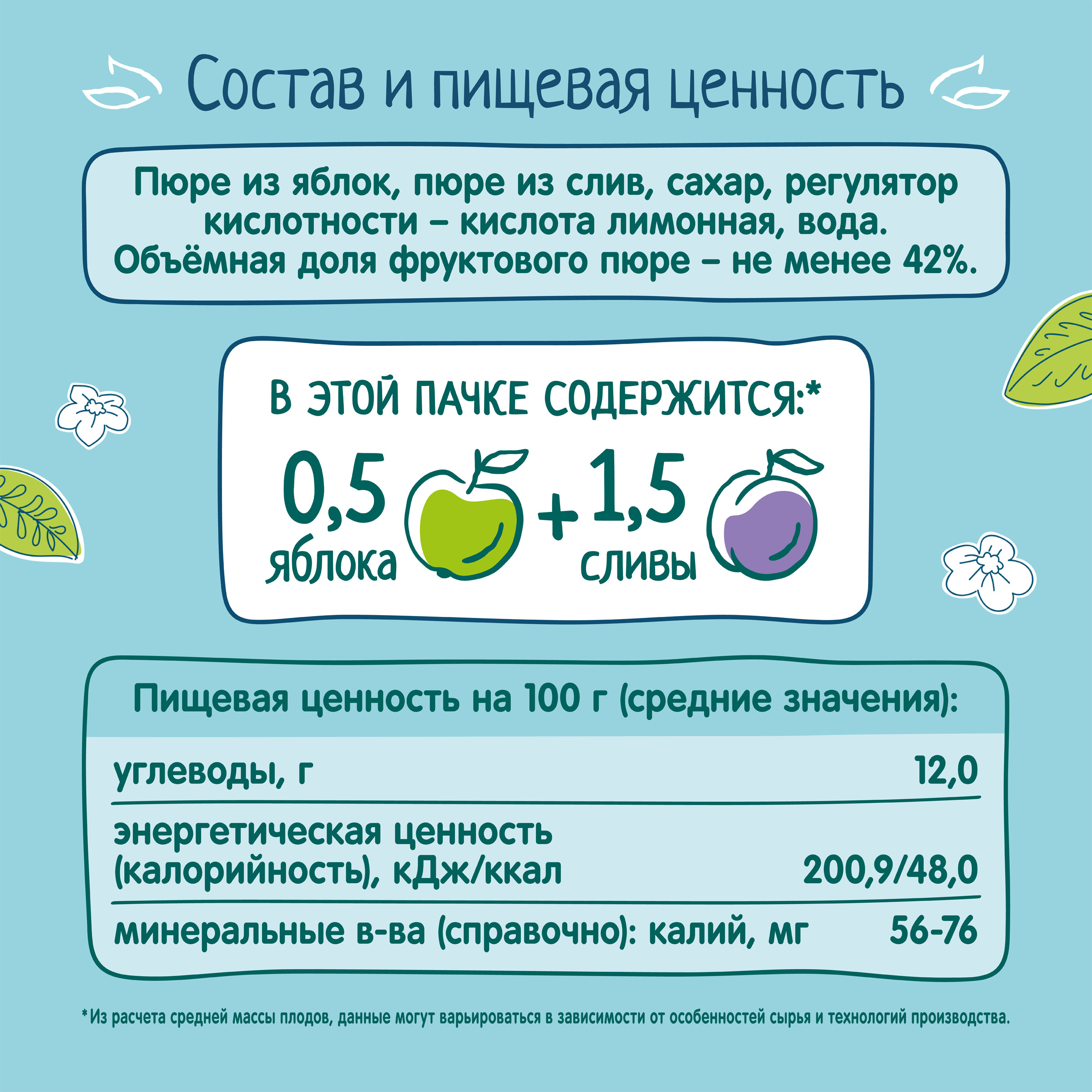 Нектар ФрутоНяня из яблок и слив с мякотью 0,2 л с 5 месяцев - фото 6