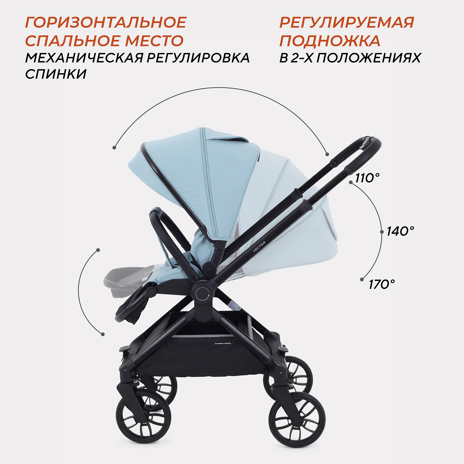 Коляска всесезонная 2в1 Rant Vector RA322 Blue - фото 7