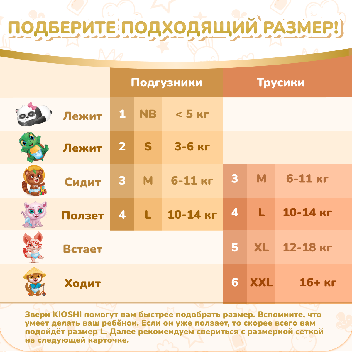 Подгузники-трусики Kioshi Premium Ультратонкие L 10-14 кг 40 шт - фото 11