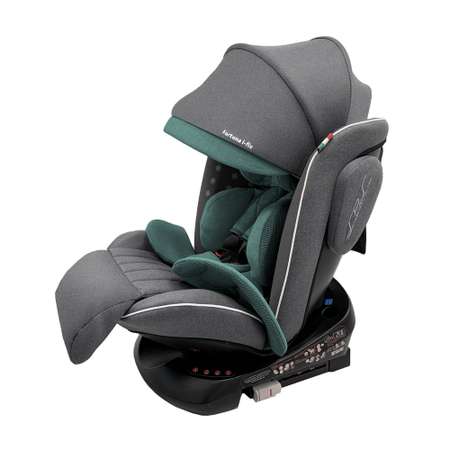 Автокресло 0-36кг Sweet Baby Fortuna 360 SPS isofix grey turquoise