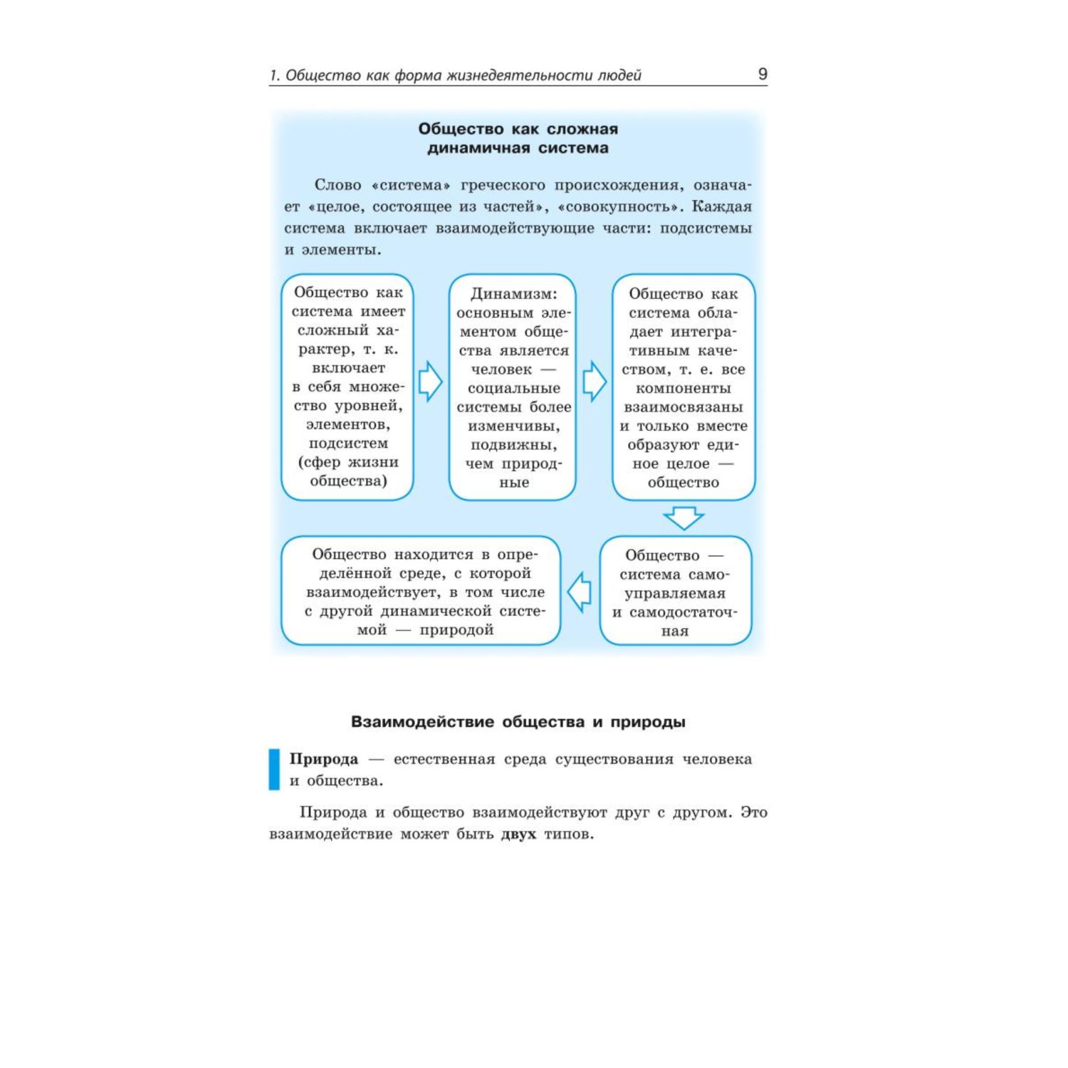 Книга Эксмо Обществознание - фото 8