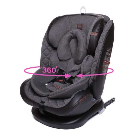 Автокресло BabyCare Shelter Isofix 0+/1/2/3 (0-36 кг)