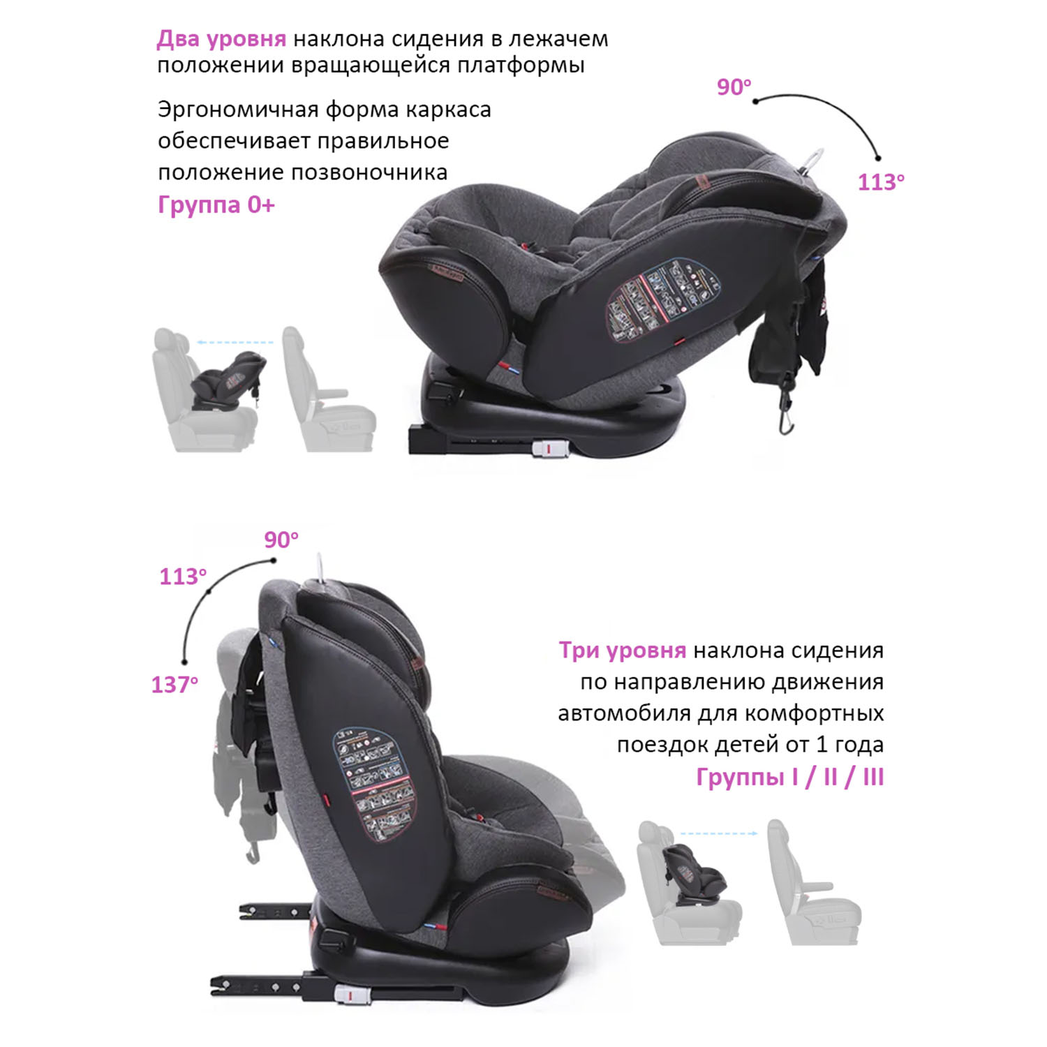 Автокресло BabyCare Shelter Isofix 0+/1/2/3 (0-36 кг) - фото 6