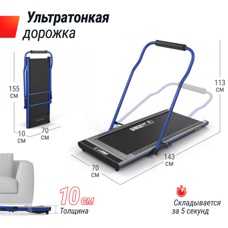 Беговая дорожка UNIX Fit R-300C Blue с поручнем до 100 кг 0.8 - 12 км/ч