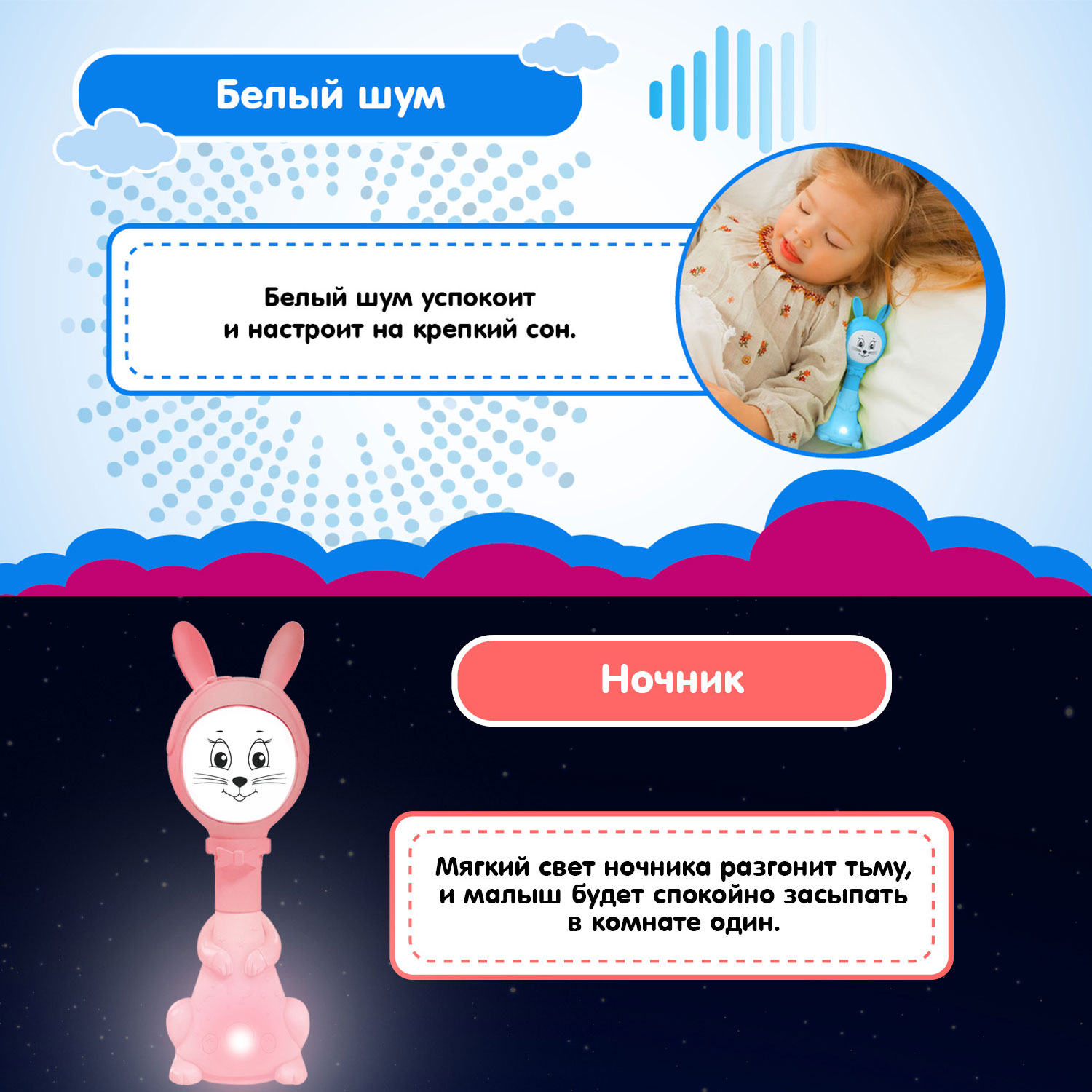 Набор из двух Зайчиков Няня BertToys 10 режимов: розовый + голубой - фото 3