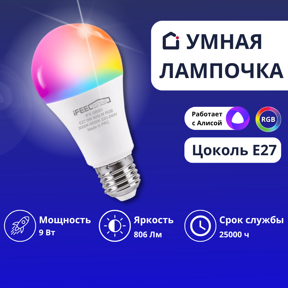 Умная лампочка iFEEL Globe Шар E27 RGB с Wi-Fi Алисой - фото 1