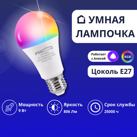 Умная лампочка iFEEL Globe Шар E27 RGB с Wi-Fi Алисой