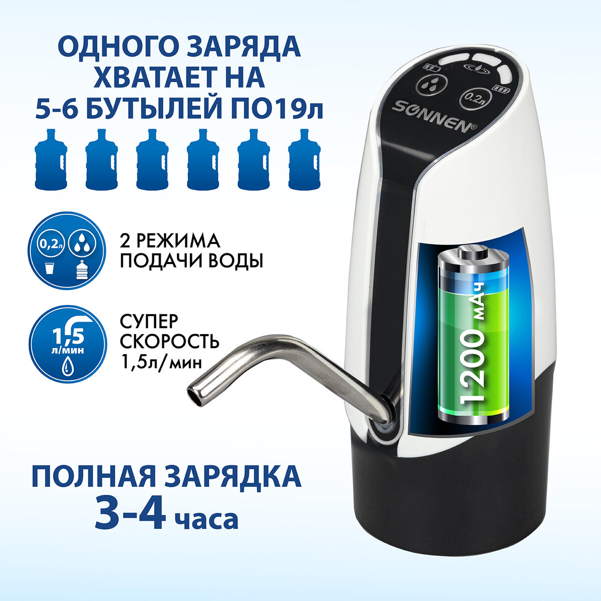 Помпа для воды Sonnen автоматическая электрическая Ewd-152w 1.5 л - фото 9