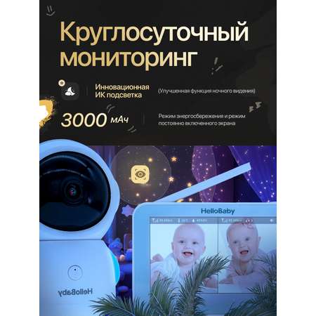 HB110TR с дальностью до 500 метров Hello Baby с подключением к монитору и телефону