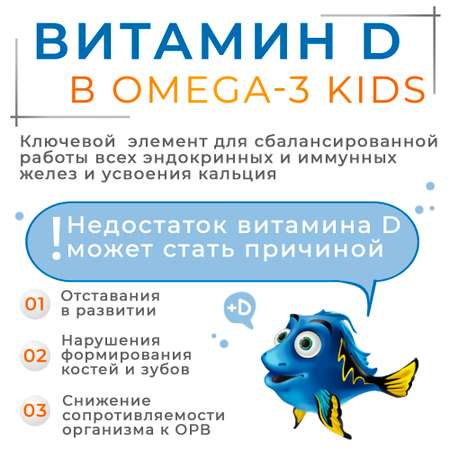 Концентрат OMEGA 3 для детей WELLMED Детский рыбий жир с витамином Д 120 капсул 3+