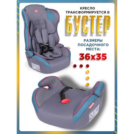 Автокресло BabyCare Upiter Plus 1/2/3 (9-36 кг)