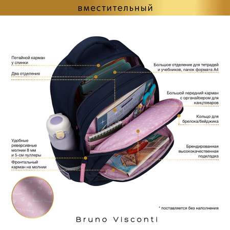 Рюкзак школьный Bruno Visconti синий эргономичной спинкой Единорог с мешком