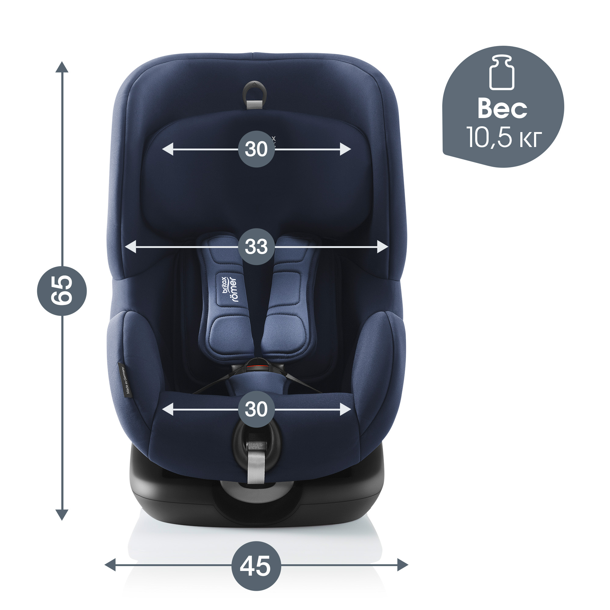 Автокресло Britax Roemer Trifix2 i-Size Moonlight blue - фото 11