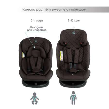 Автокресло Amarobaby Brilliant Isofix класс D группа 0+/1/2/3 Коричневый