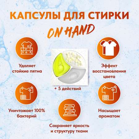 Капсулы для стирки OnHand Тропический аквамарин - 30 шт