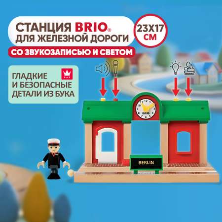 Дополнительные элементы Brio 23.4 см