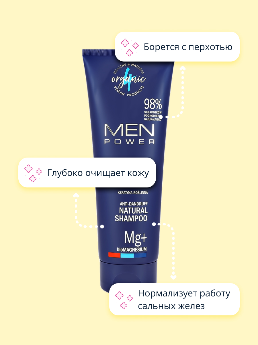 Шампунь 4organic men power мужской против перхоти 250 мл - фото 3