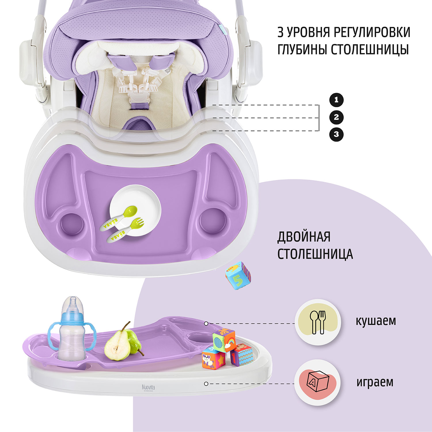 Стул-шезлонг для кормления Nuovita Tutela с перфорацией Сиреневый - фото 6