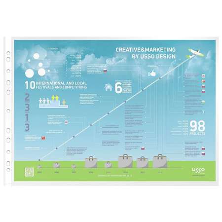 Файлы-вкладыши Бюрократ Премиум 013AG3 A3 упаковка 50 шт