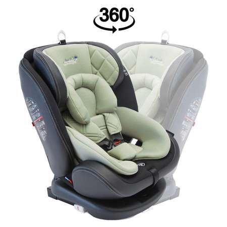 Автокресло Amarobaby Isofix 0+/1/2/3 (0-36 кг)