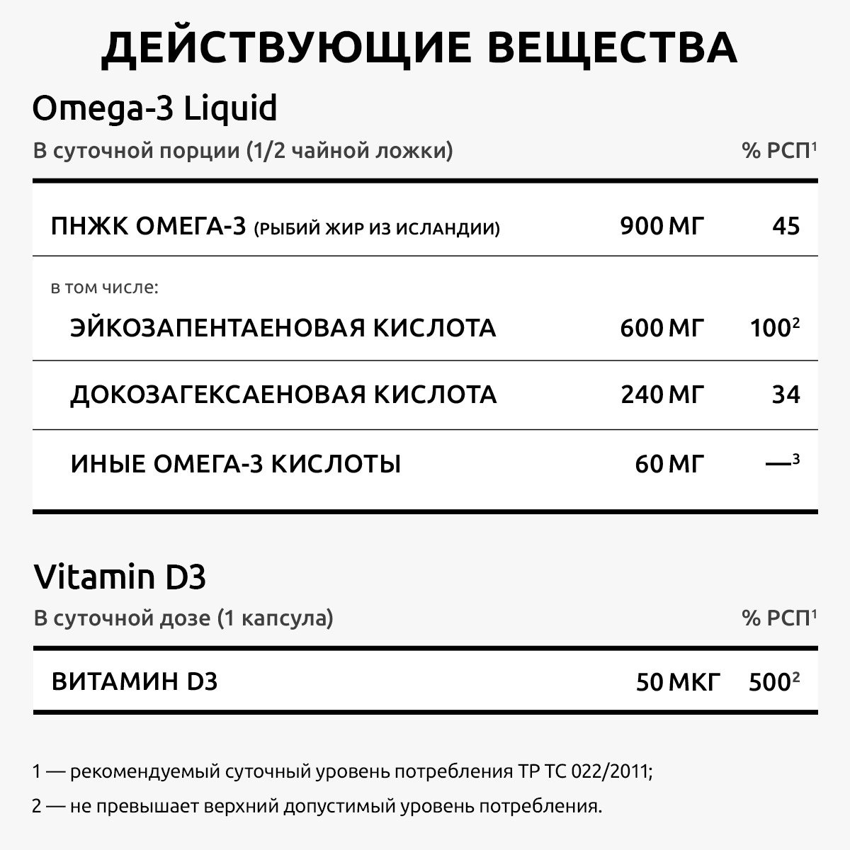 Комплекс для иммунитета UltraBalance Витамин Д3 60 капсул и омега 3 жидкая - фото 4