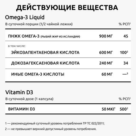 Комплекс для иммунитета UltraBalance Витамин Д3 60 капсул и омега 3 жидкая