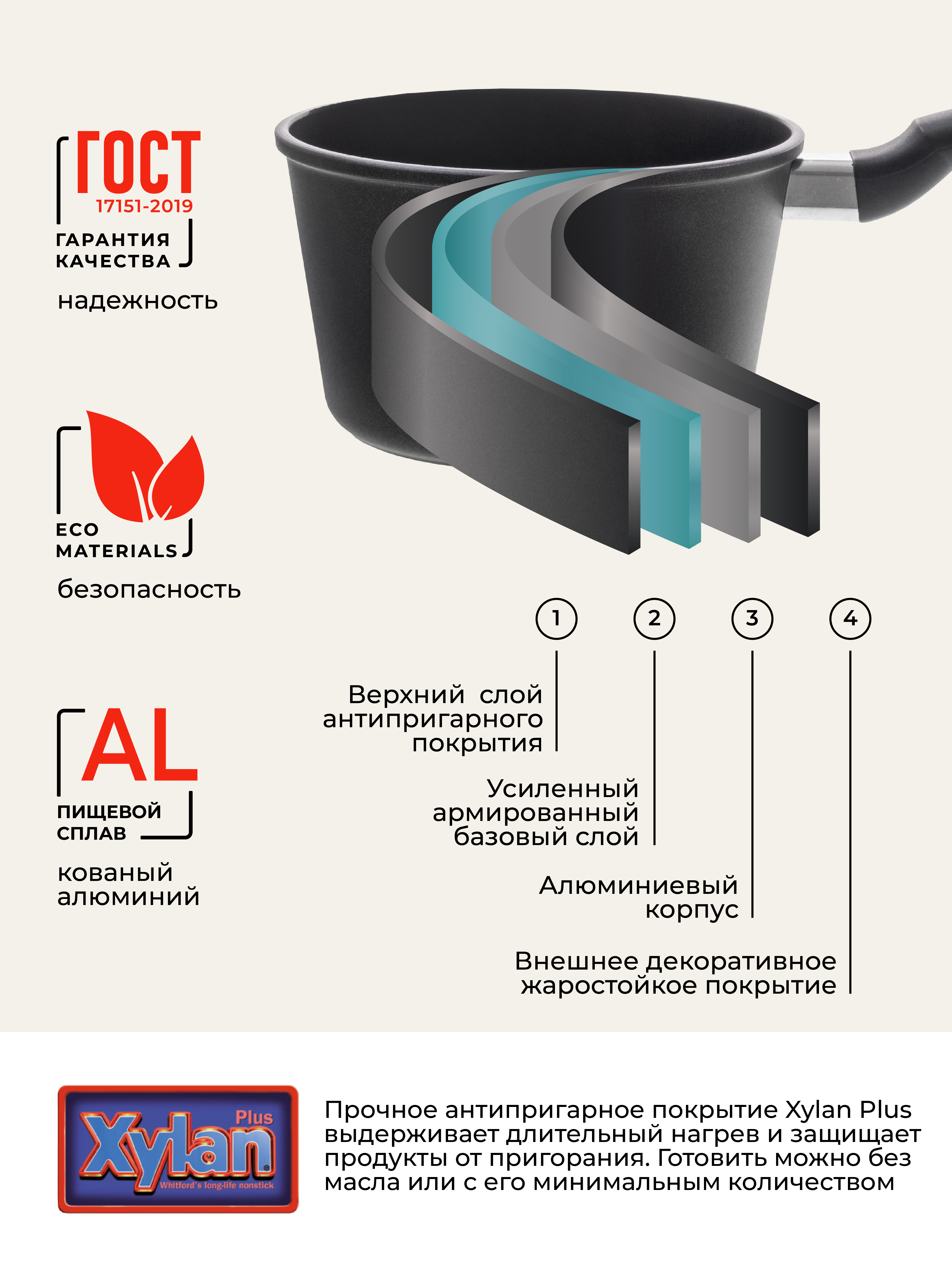 Ковш Unifico литой My day Tradition 2л - фото 4