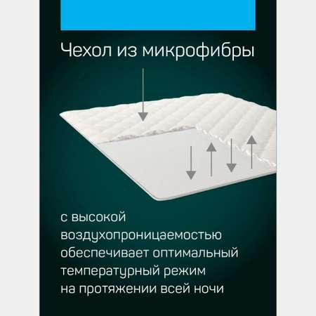 Матрас-топпер IQ Sleep Easy Care 140х200 высота 1 см