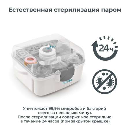 Стерилизатор бутылочек Nuvita Stericompact sterilizer для микроволновой печи