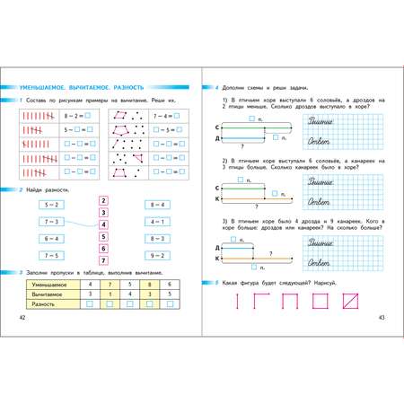 Рабочая тетрадь Просвещение Математика 1 класс Часть 2 Дорофеев Г.В. Перспектива