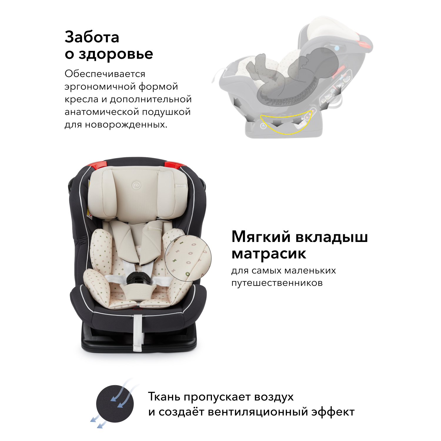 Автокресло Happy Baby Passenger V2 Graphite - фото 4