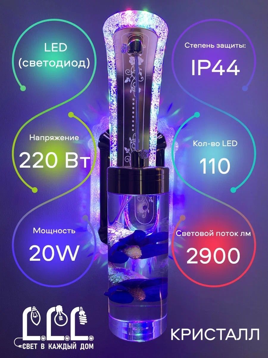 Светильник настенный LLL Бра кристалл синий FX6023 - фото 7