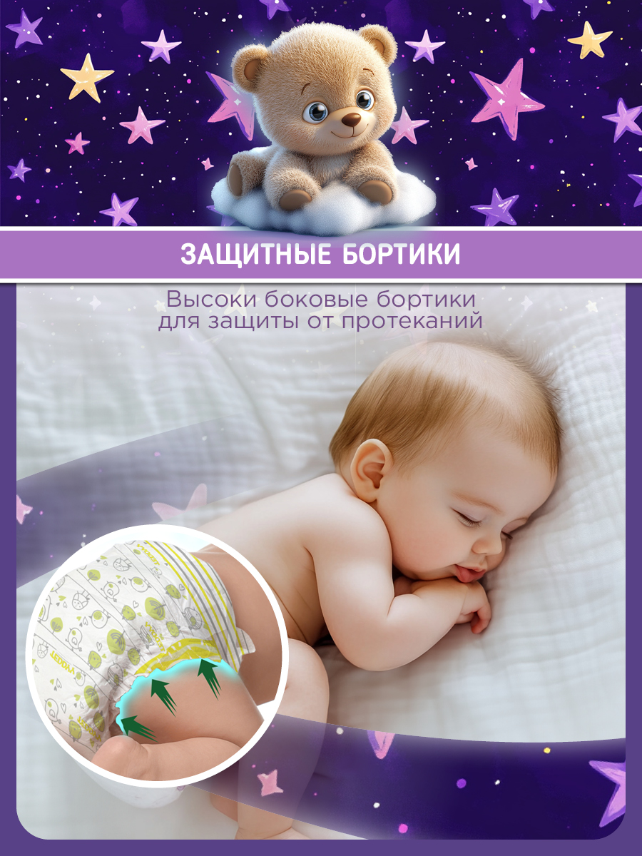 Подгузники Teddy Baby Easy - фото 4