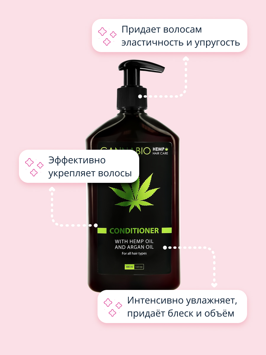 Кондиционер для волос Sea of Spa Cannabio с конопляным и аргановым маслом для всех типов волос 400 мл - фото 3