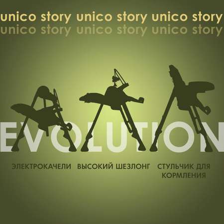 Стульчик для кормления Nuovita Unico Story Зеленый-Черный