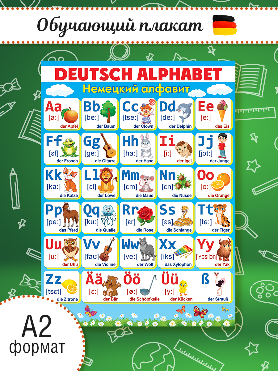 Плакат Открытая планета Плакат Немецкий алфавит купить по цене 153 ₽ в  интернет-магазине Детский мир